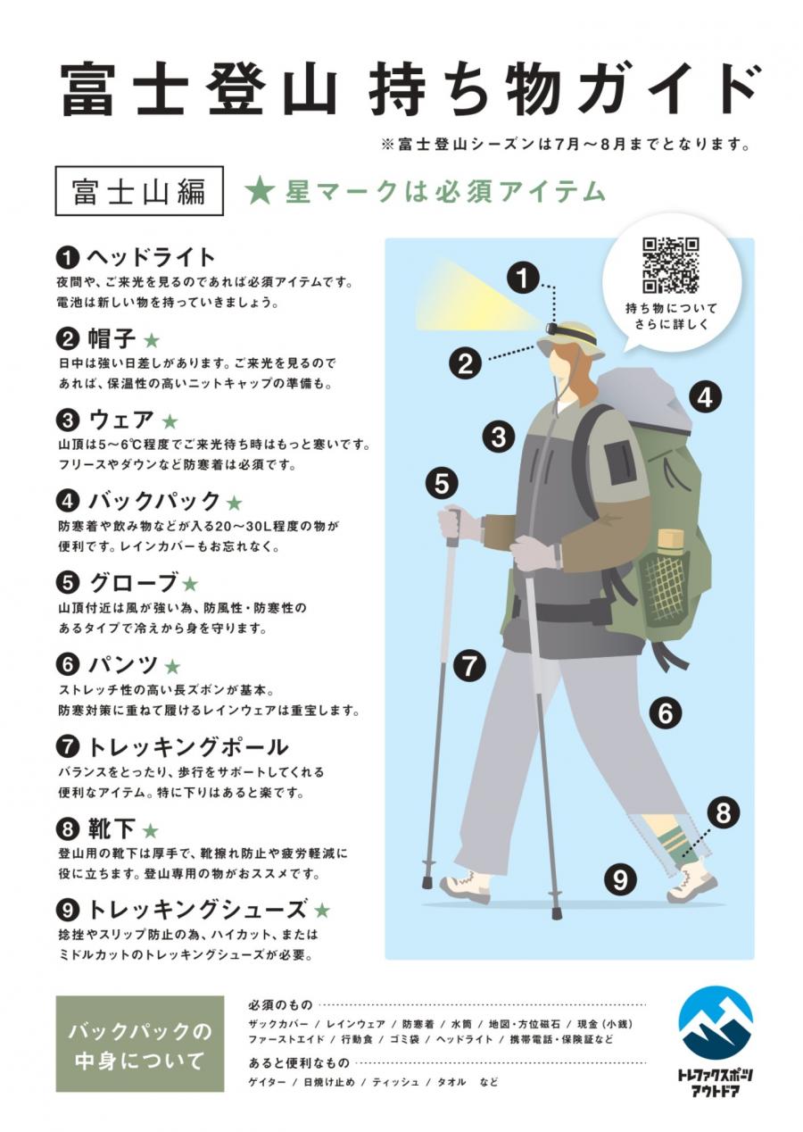 トレファクスポーツアウトドア入間扇台店ブログ画像4