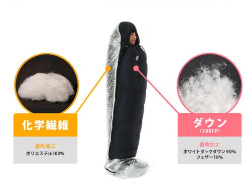 【廃盤品】DOD ギンノタラコ(ブラック) 寝袋 シュラフ　レア 販売終了】ギンノタラコ（ブラック） S1-666-BK - DOD（ディーオー