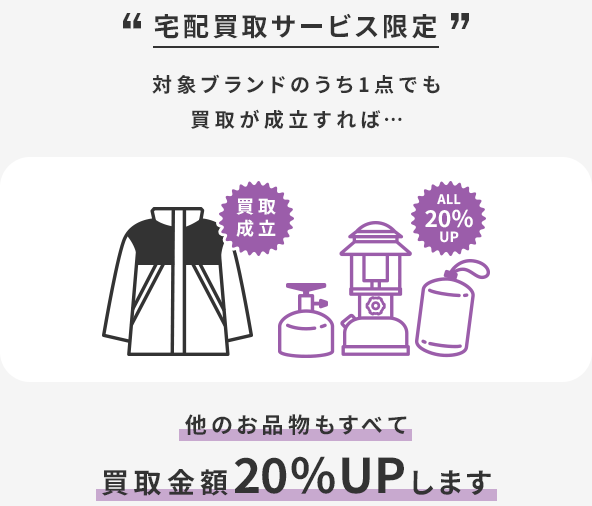 宅配買取サービス限定 対象ブランドのうち1点でも買取が成立すれば他のお品物もすべて買取金額20％UPします