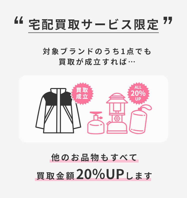 ecoひいきブランド買取キャンペーン｜宅配買取限定 買取金額20％UP ...