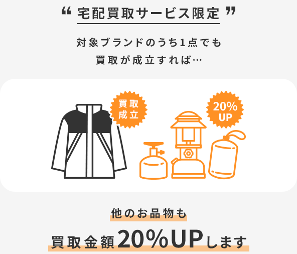 宅配買取サービス限定 対象ブランドのうち1点でも買取が成立すれば他のお品物もすべて買取金額20％UPします